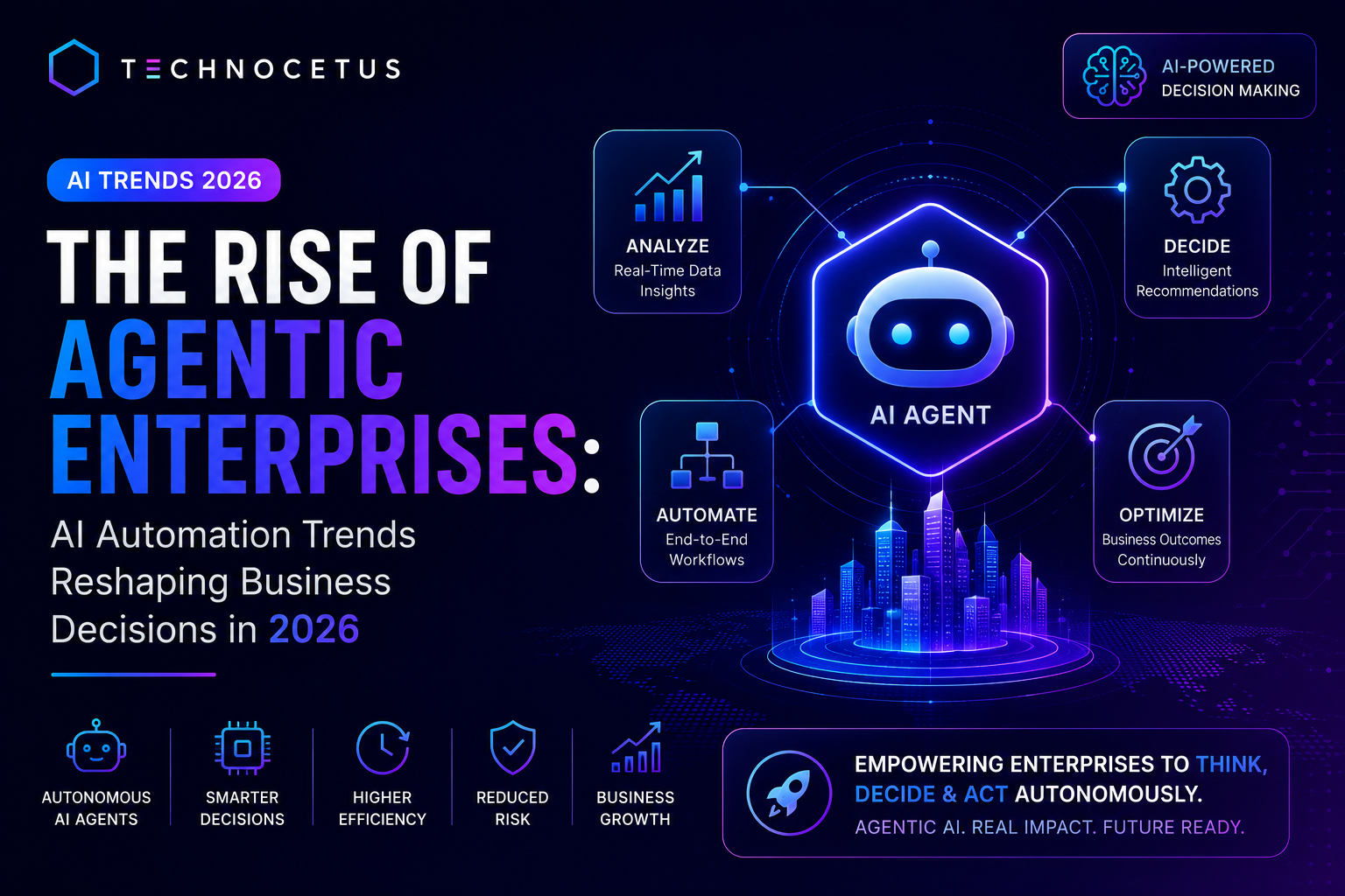 The Rise of Agentic Enterprises: AI Automation Trends Reshaping Business Decisions in 2026